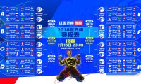 国际篮球发展项目支持偏远地区篮球教育，国际篮球专业